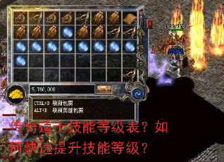 �����ʿ���ܵȼ�������ο����������ܵȼ���